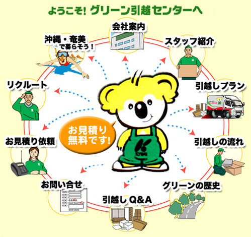 悤IO[zZ^[